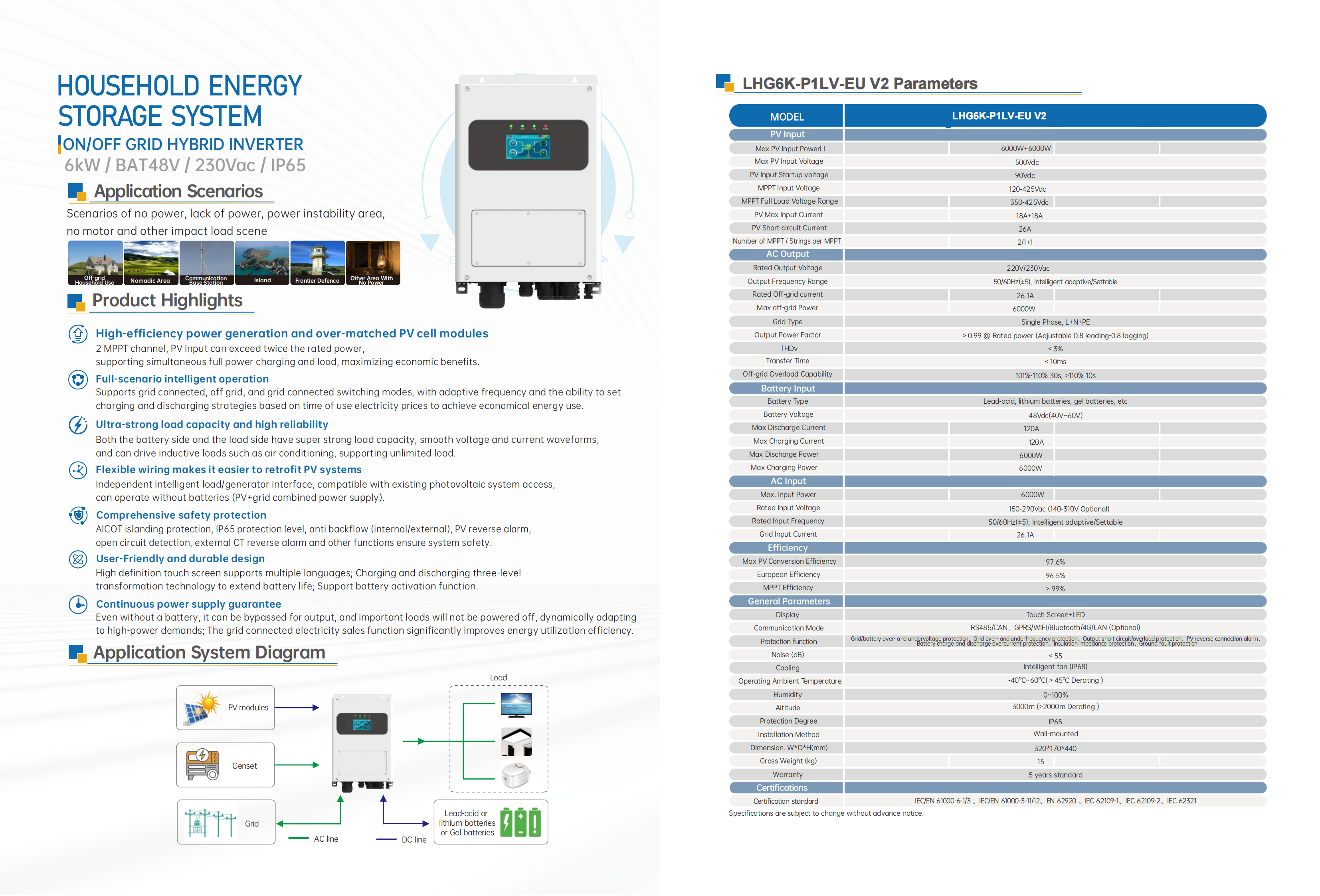 Single Phase Low Voltage Hybrid Inverter IP65 2 MPPT 12KW PV Input Can Work Without Battery for Home Solar System