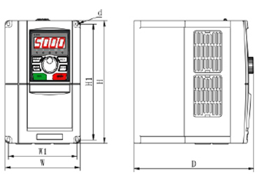 Technical Detail 1