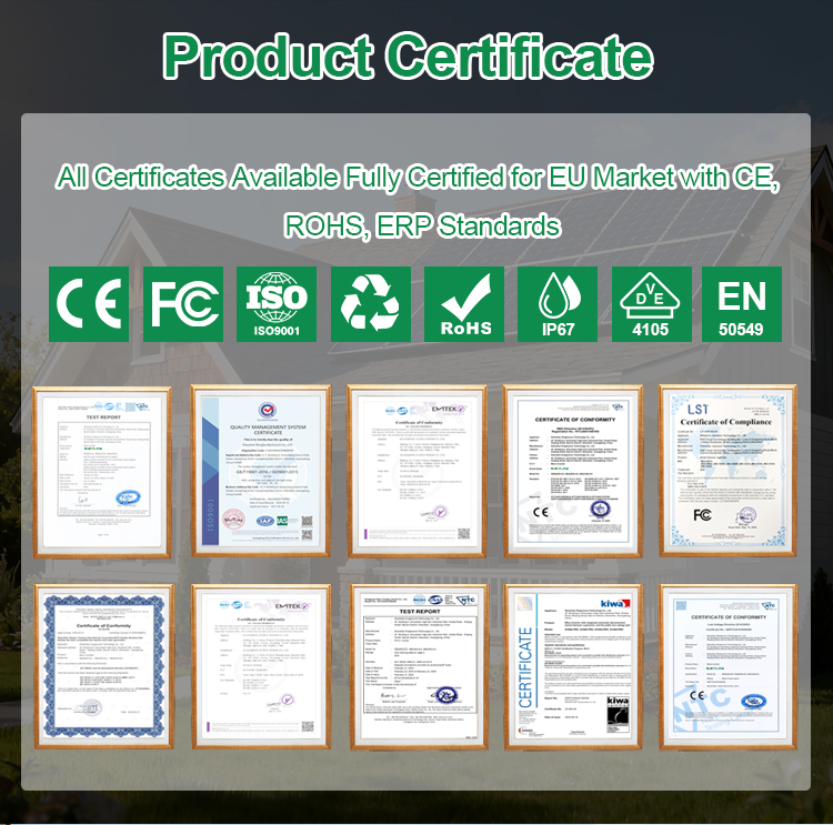 EU Standard Certificates