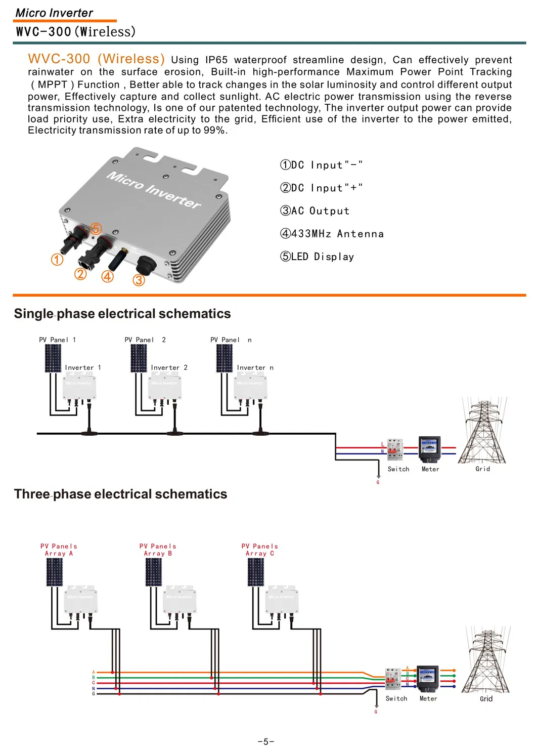 Parameters 4