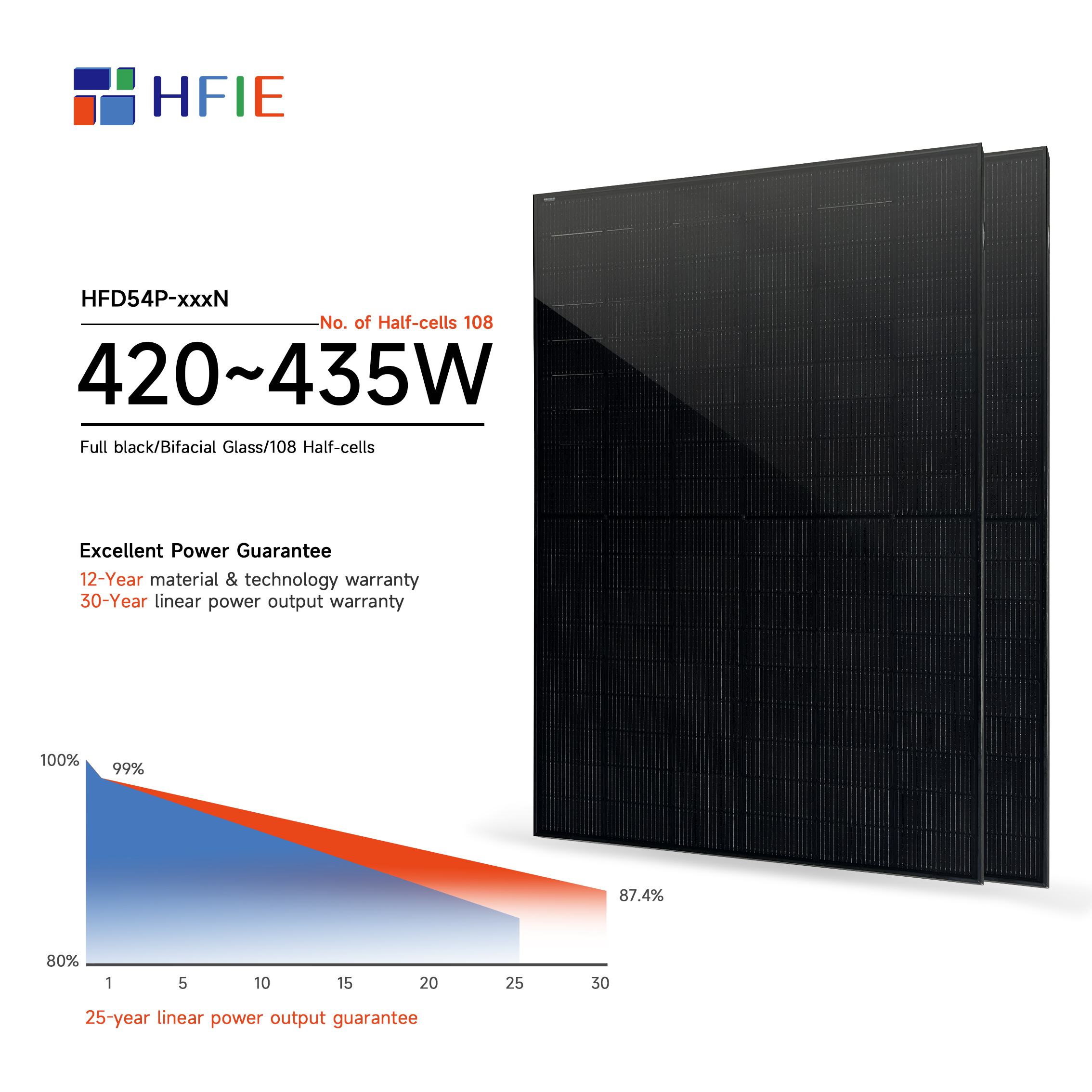HFIE Home Solar Generator System Photovoltaic Panel Micro Inverter 800W Roof Balcony Power Station