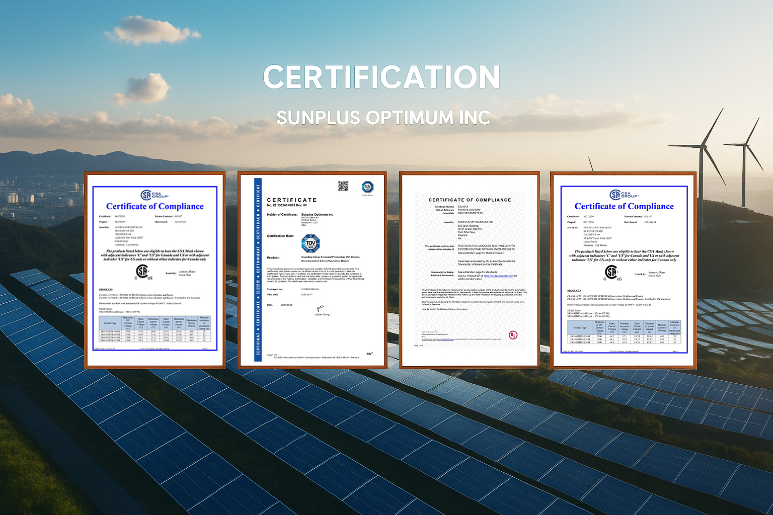 Certificates
