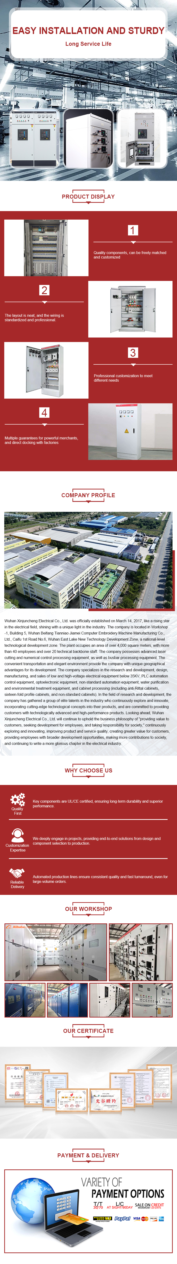 Comprehensive technical specifications