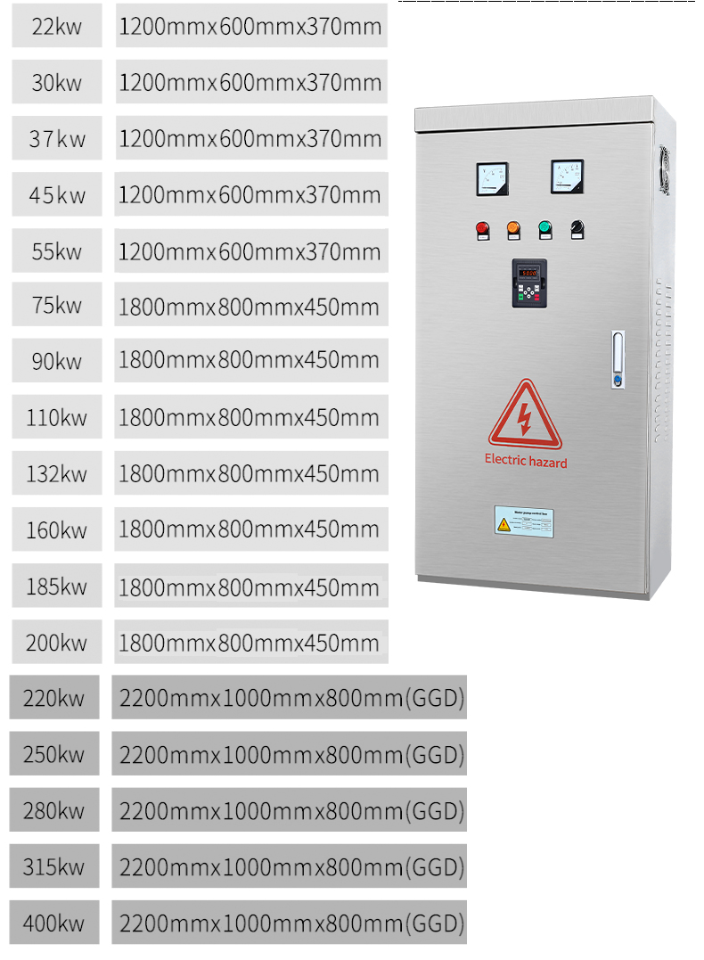 VFD Component