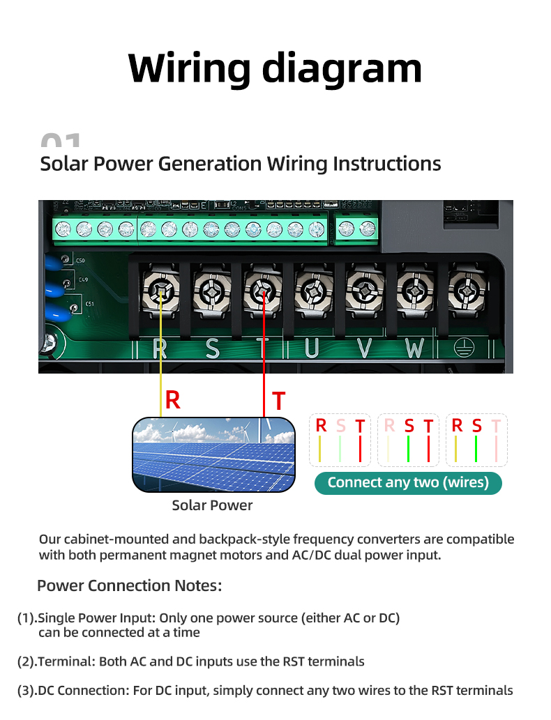 JNN Back-mounted Intelligent Constant Pressure Water Supply Inverter Solar Water Pumping System VFD VSD