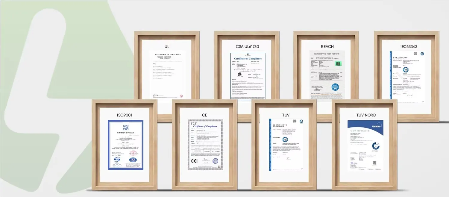 Certificates