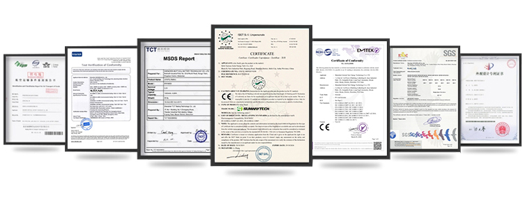 Certificates