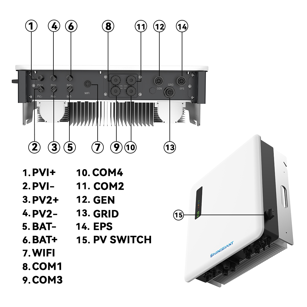 Inverter Display 6