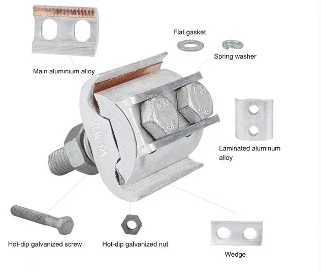 Parallel Groove Clamp Detail 3