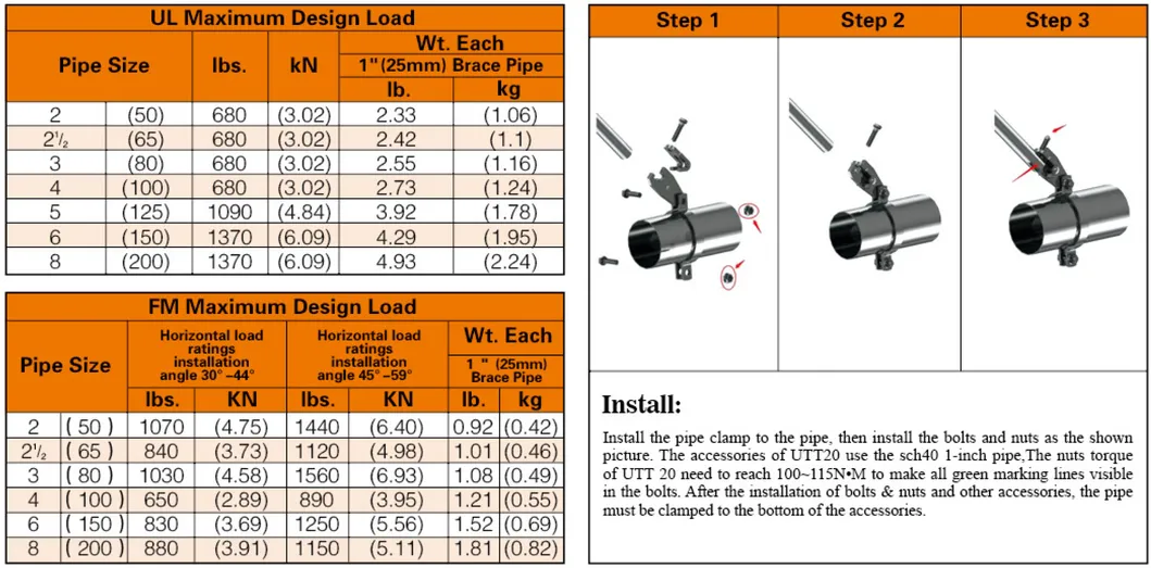 Installation Diagram