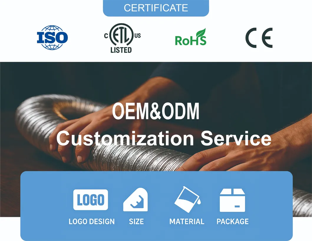 Wave Perforated Banding