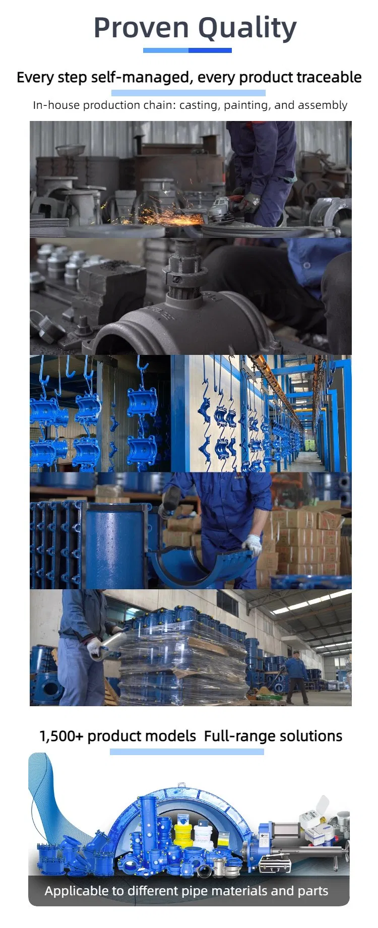 Manufacturing Standards