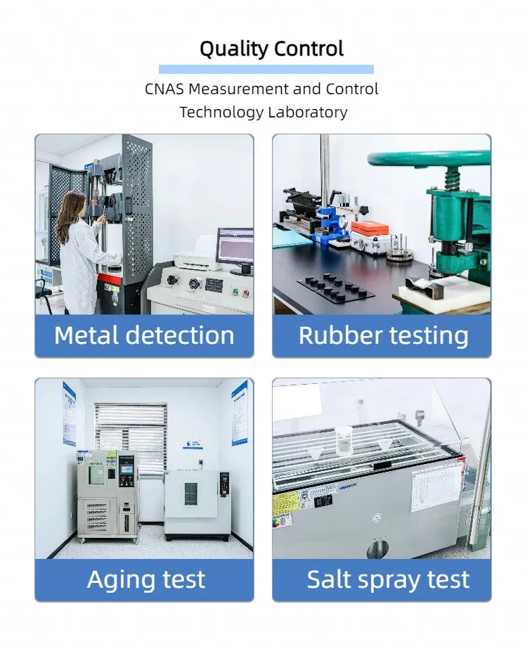 Quality Control Process