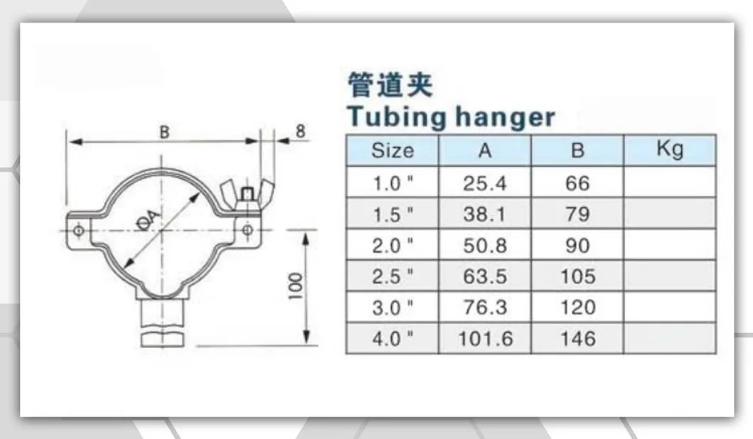 Pipe Clamp Support View 2