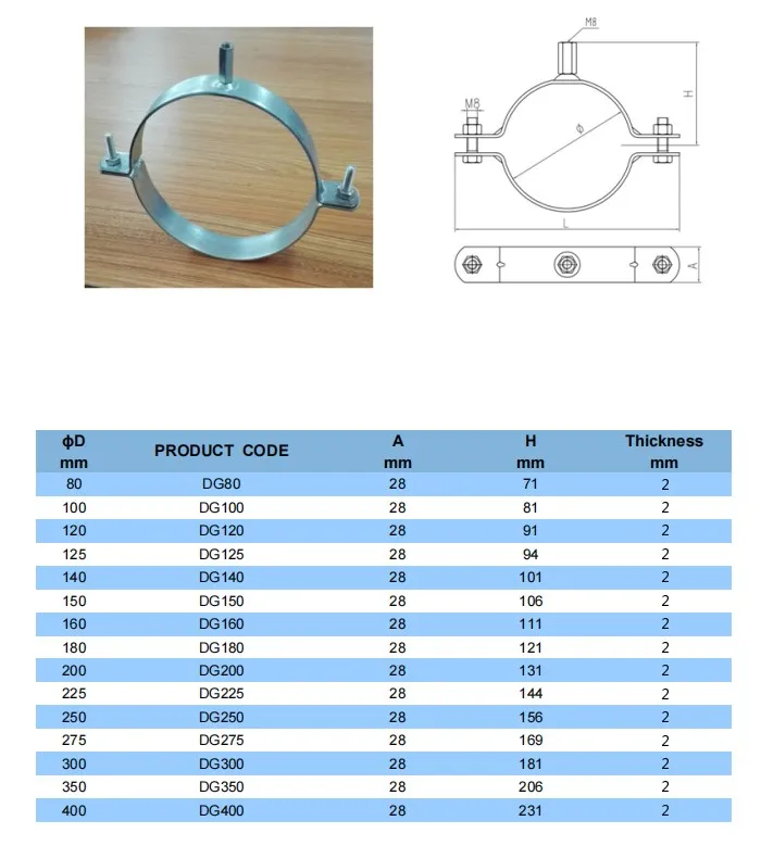 Pipe Support Bracket