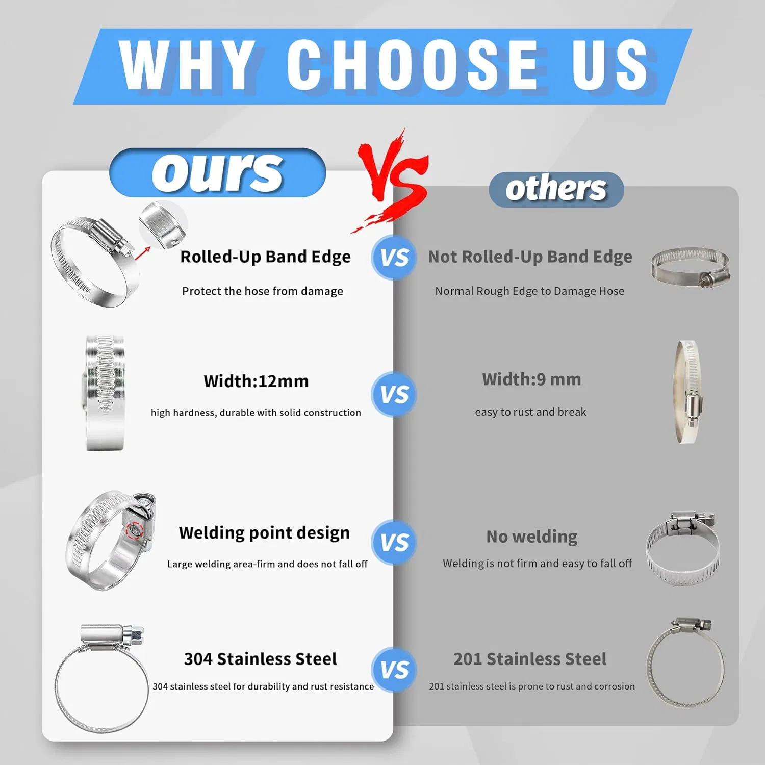 Worm Gear Hose Clamp Drive American German Type Industrial Adjustable Stainless Steel Hydraulic Pipe Clamp Clips 9mm 12mm Bandwidth Bolt Tube Clamp