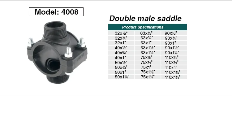 Plastic Saddle Installation