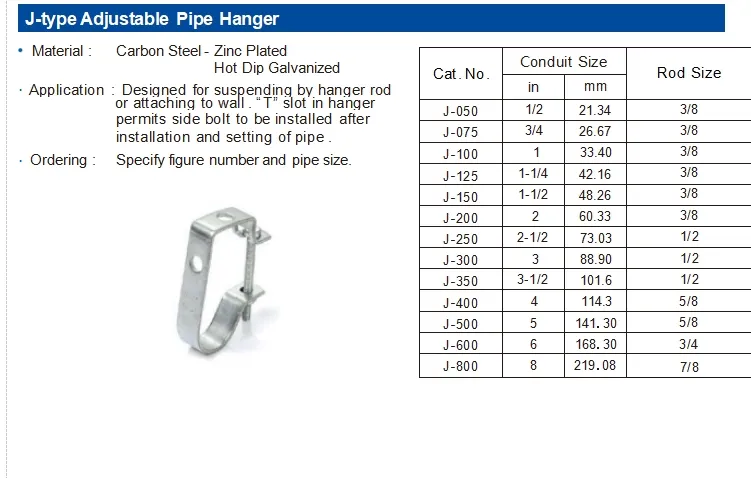 Adjustable Pipe Hanger Carbon Steel