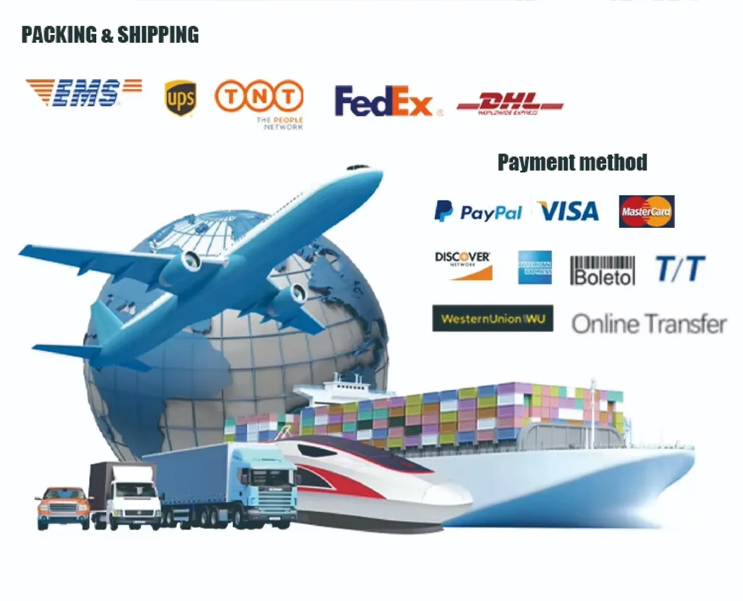 Industrial Support Band