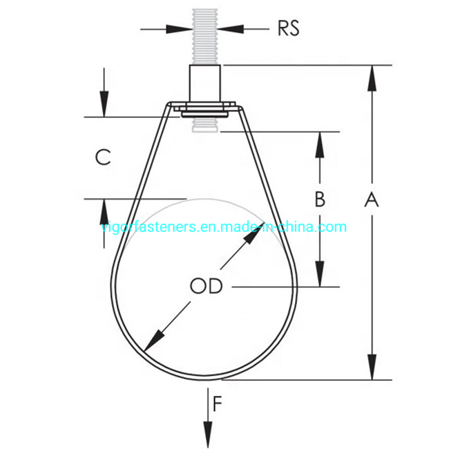 Pear Hanger Hose Clamp / Pipe Hanger / Spray Pipe Clip Ring Hanger / Swivel Band Hanger / Sprinkler Pipe Clamp Without Rubber