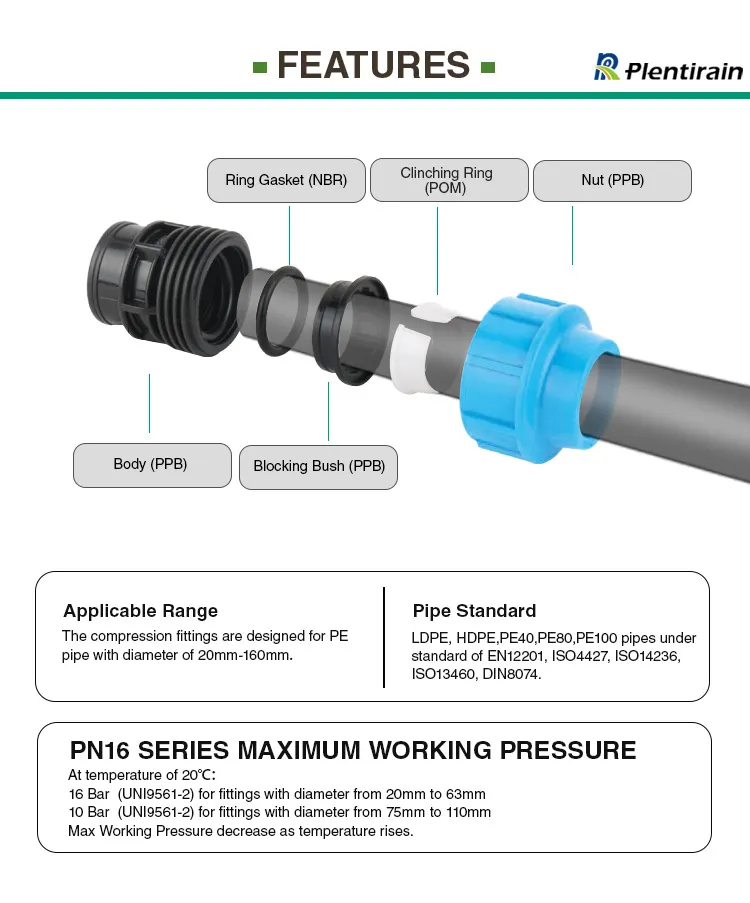 Drip Irrigation Fitting 2