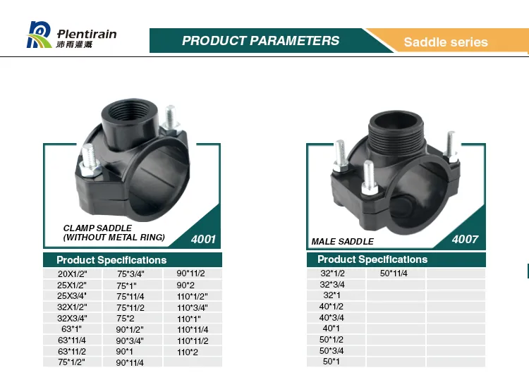 Irrigation Saddle Fitting