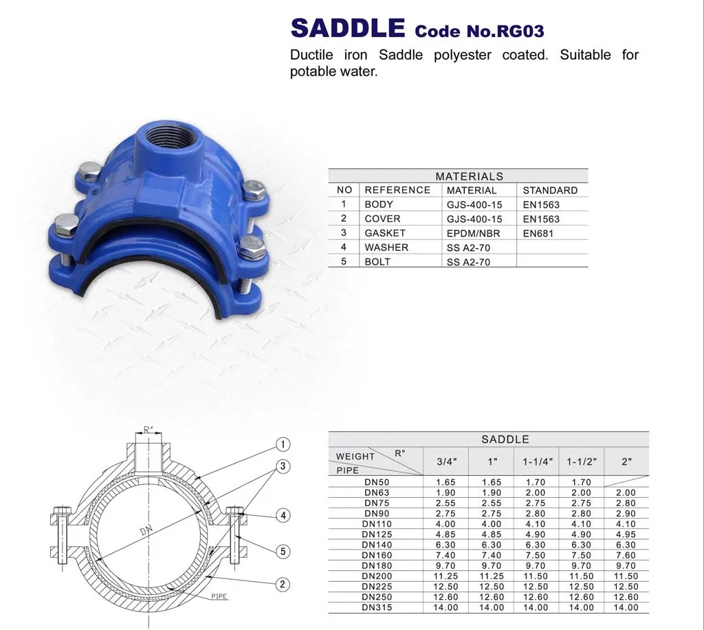 Ductile Iron AC Pipe Saddle