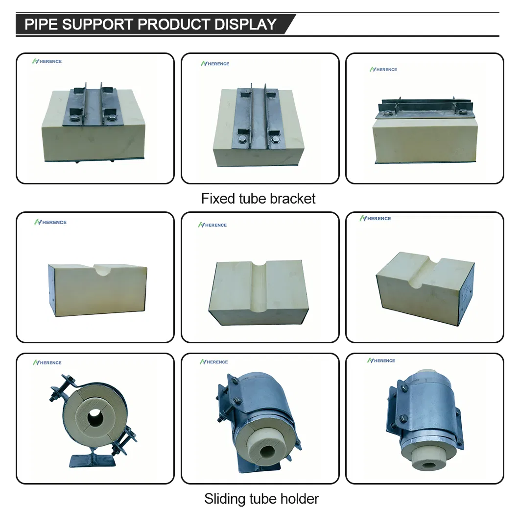 Detailed Product View