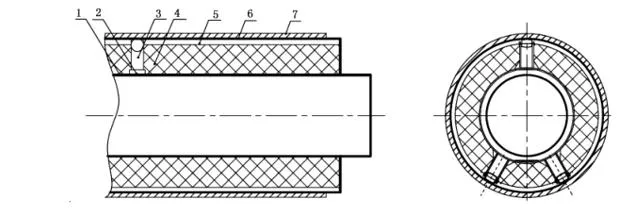 Product Structure Diagram
