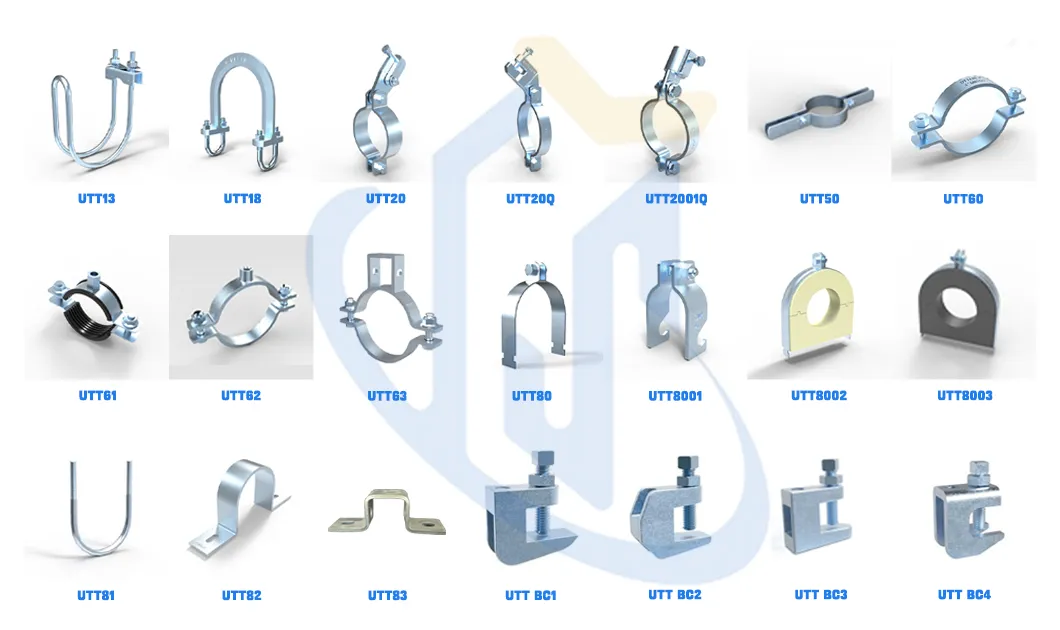 Pipeline Support System