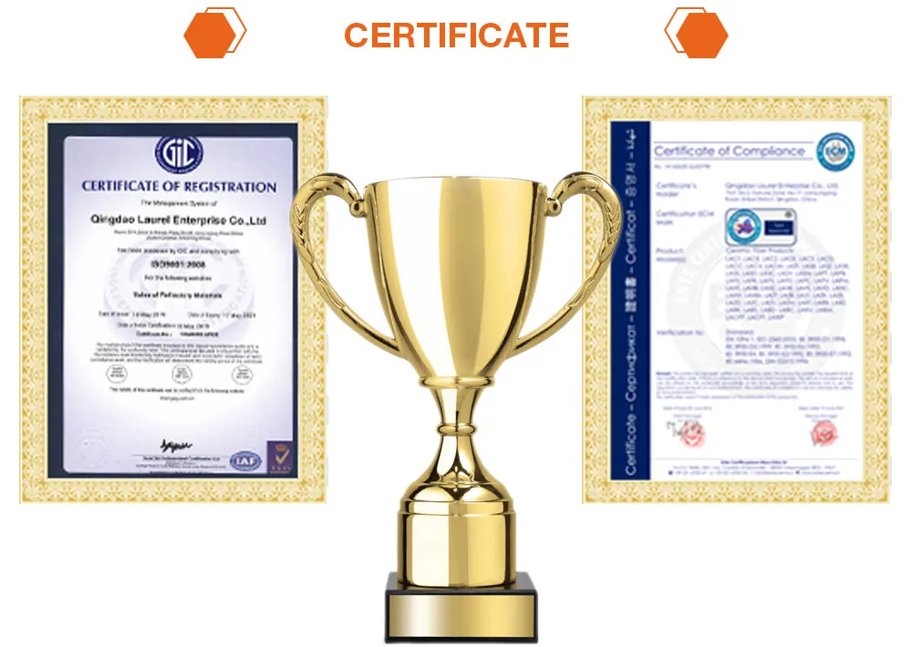 Global Export Standards