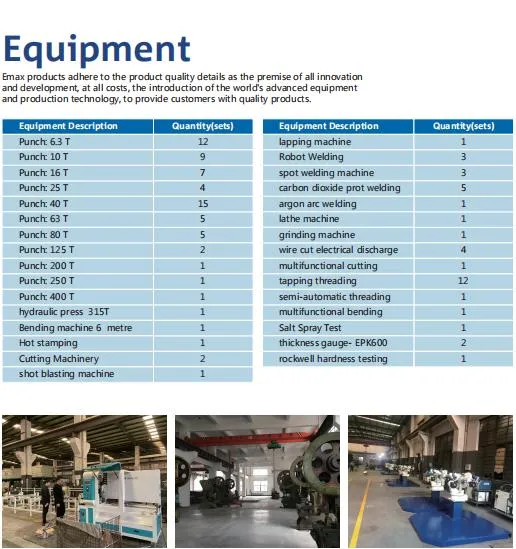 Manufacturing Process 2