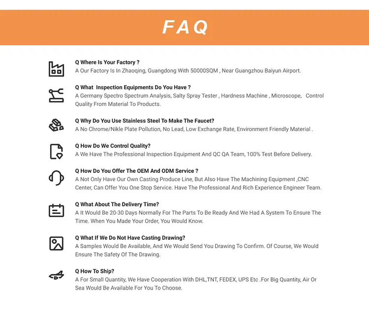 Manufacturing Process