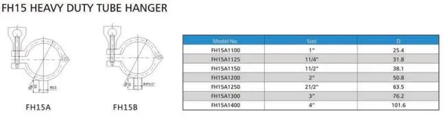 Tube Hanger Support 1