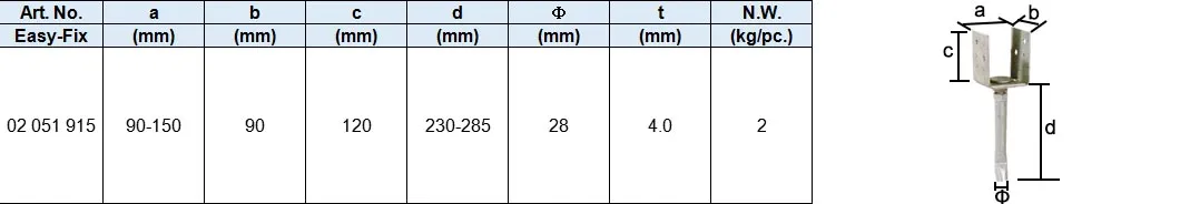 Adjustable U Post Support