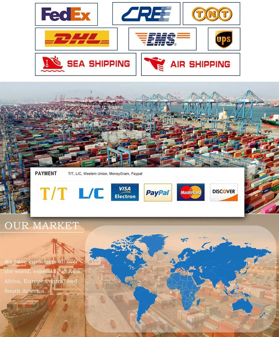 Packaging and Shipping