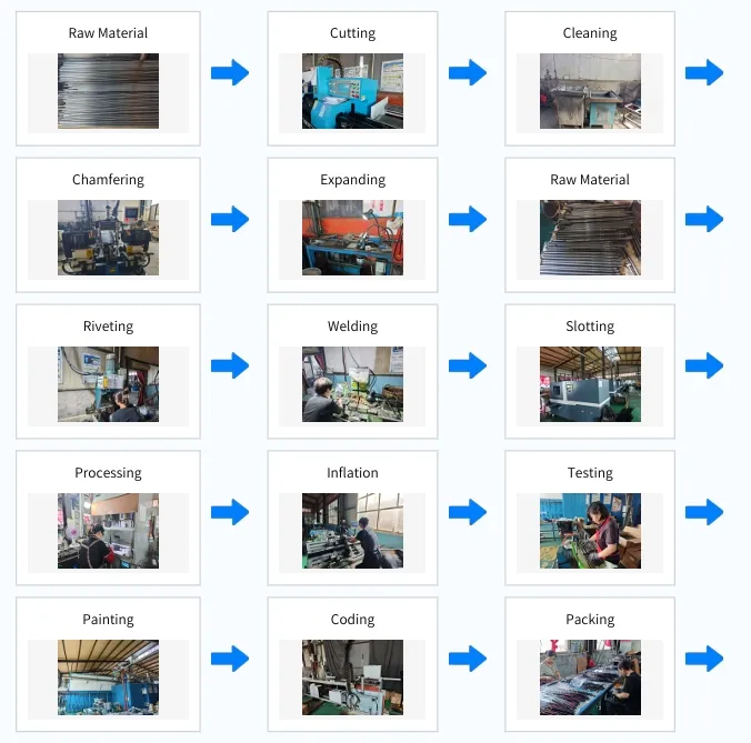 Manufacturing Process