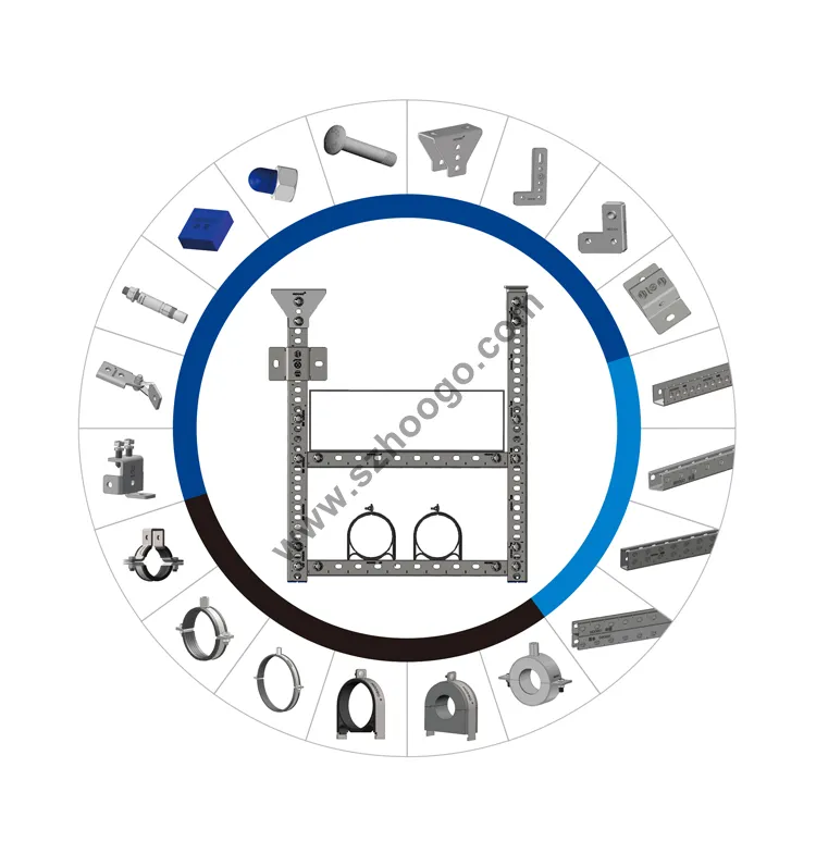 U Shape Channel Detail 2