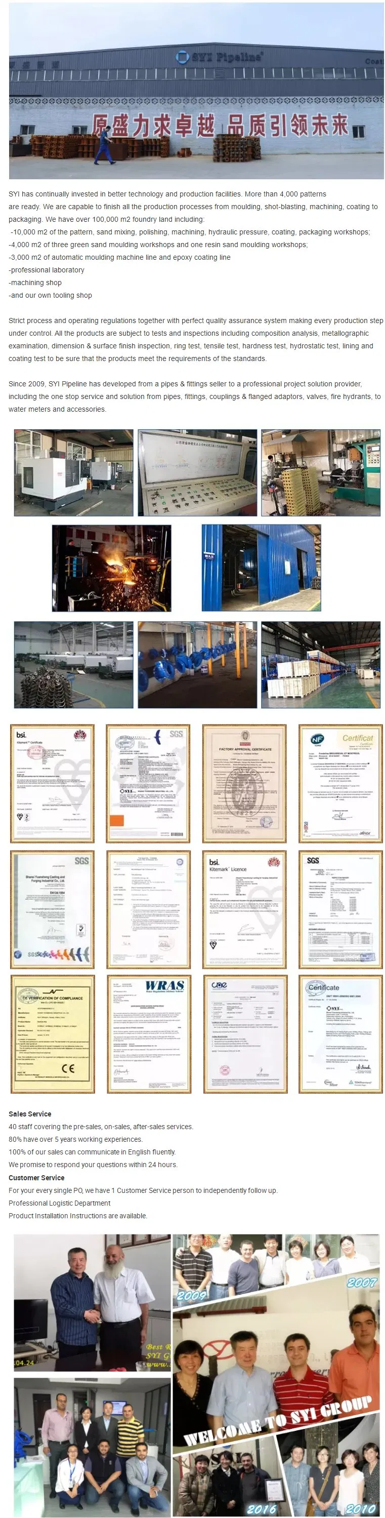 Saddle Clamp Production