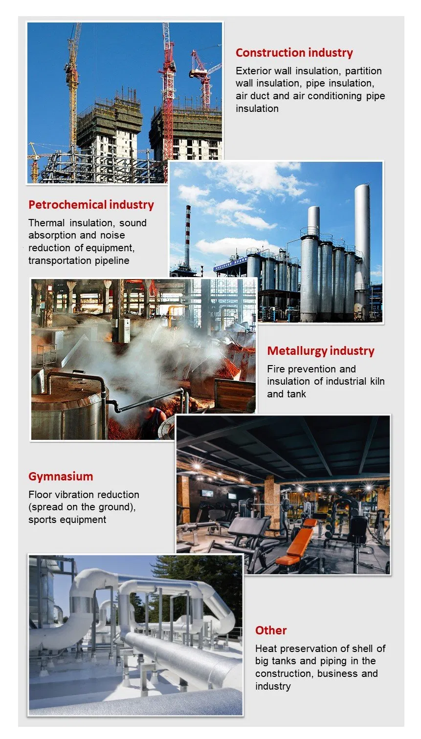 Application Environments