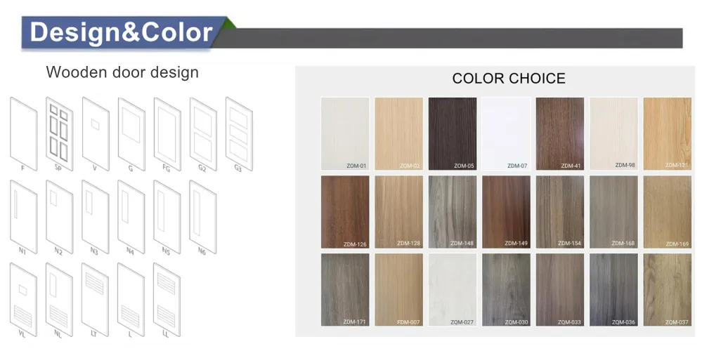 Project Door Display