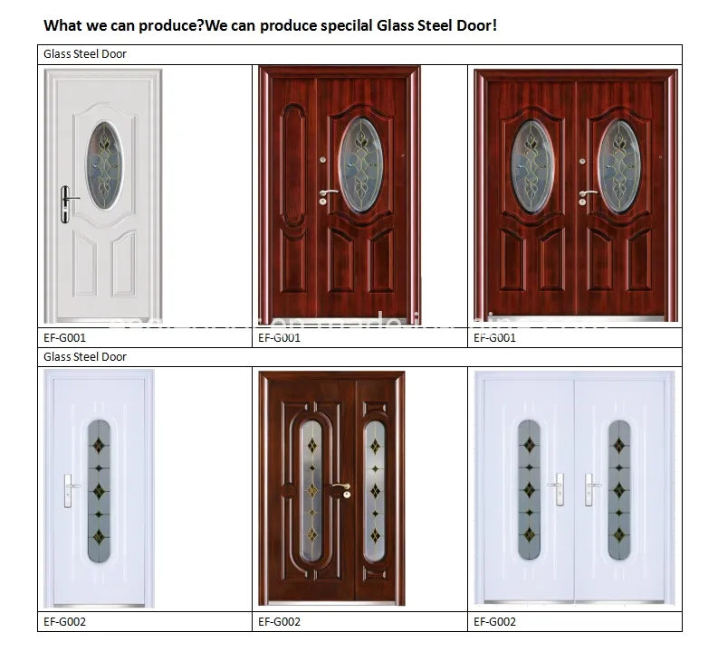 Door Models