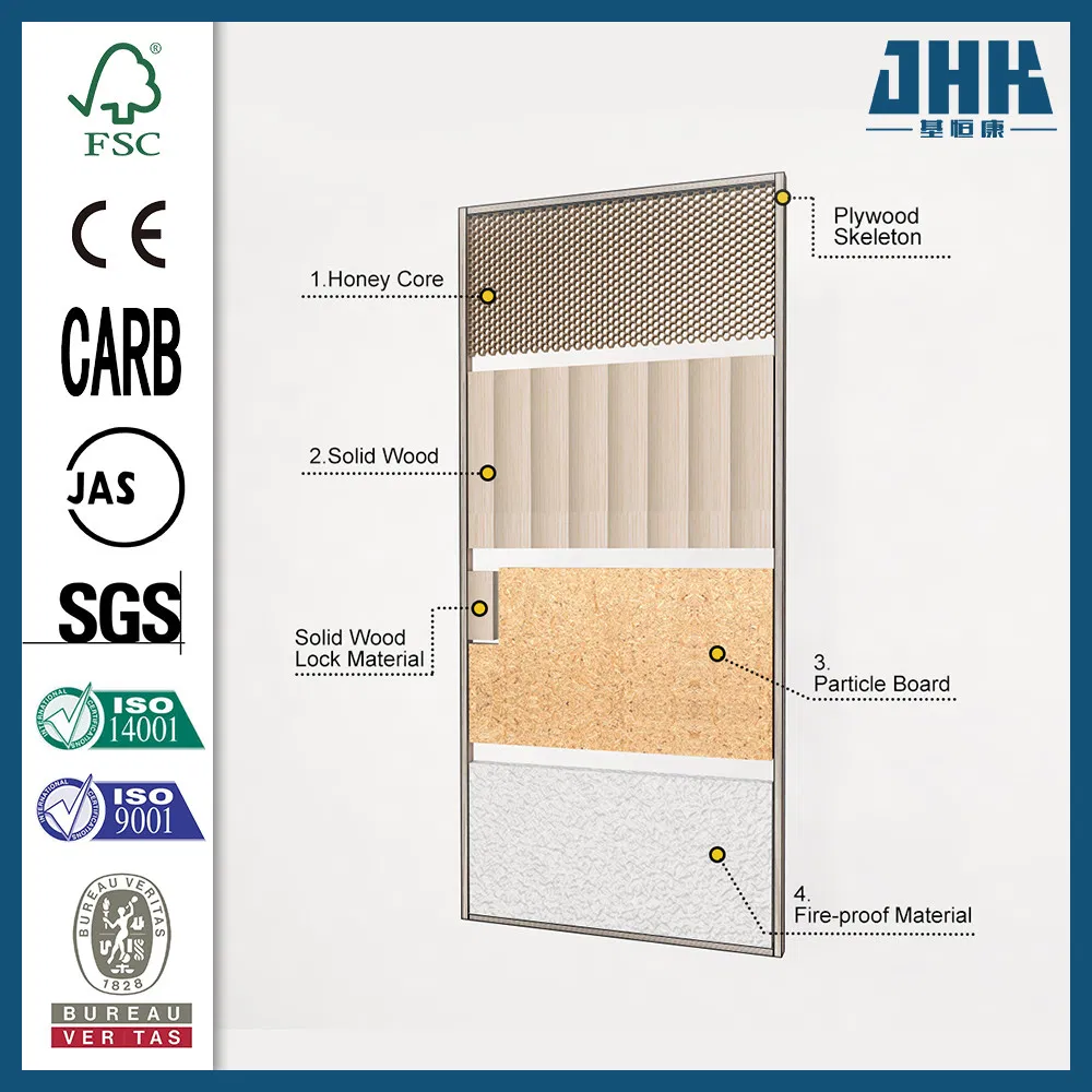 Jhk Plastic Sliding Shower Doors PVC Plastic Louvered Door