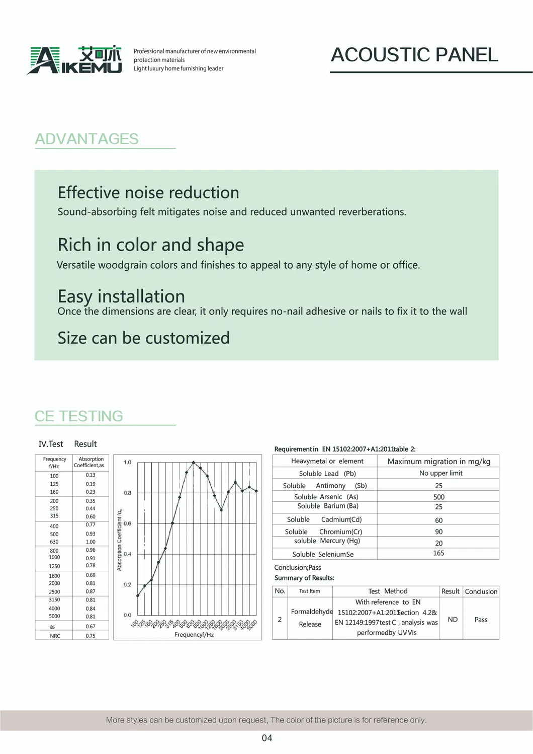 Technical Specifications