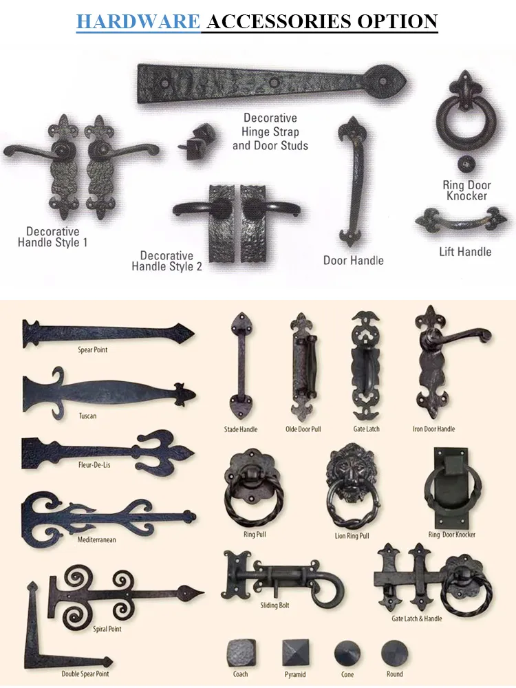 Manufacturing Process