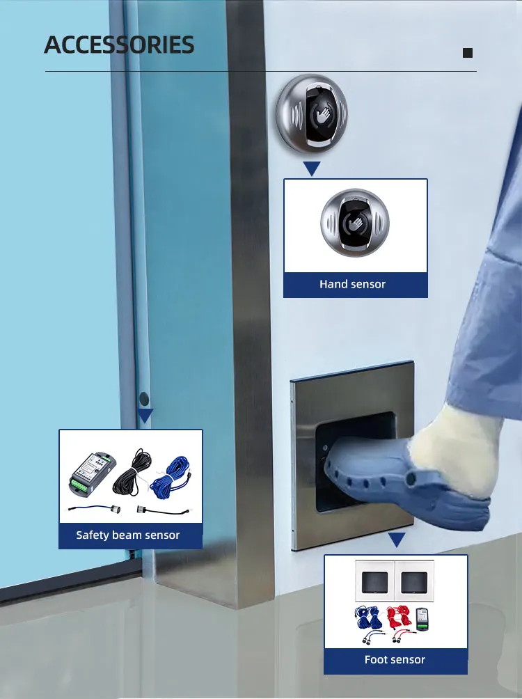 Customization Support