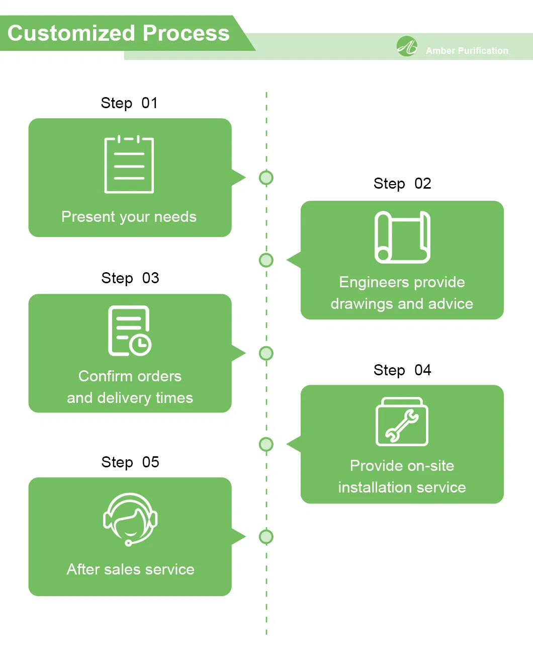 Hermetic Door Structure