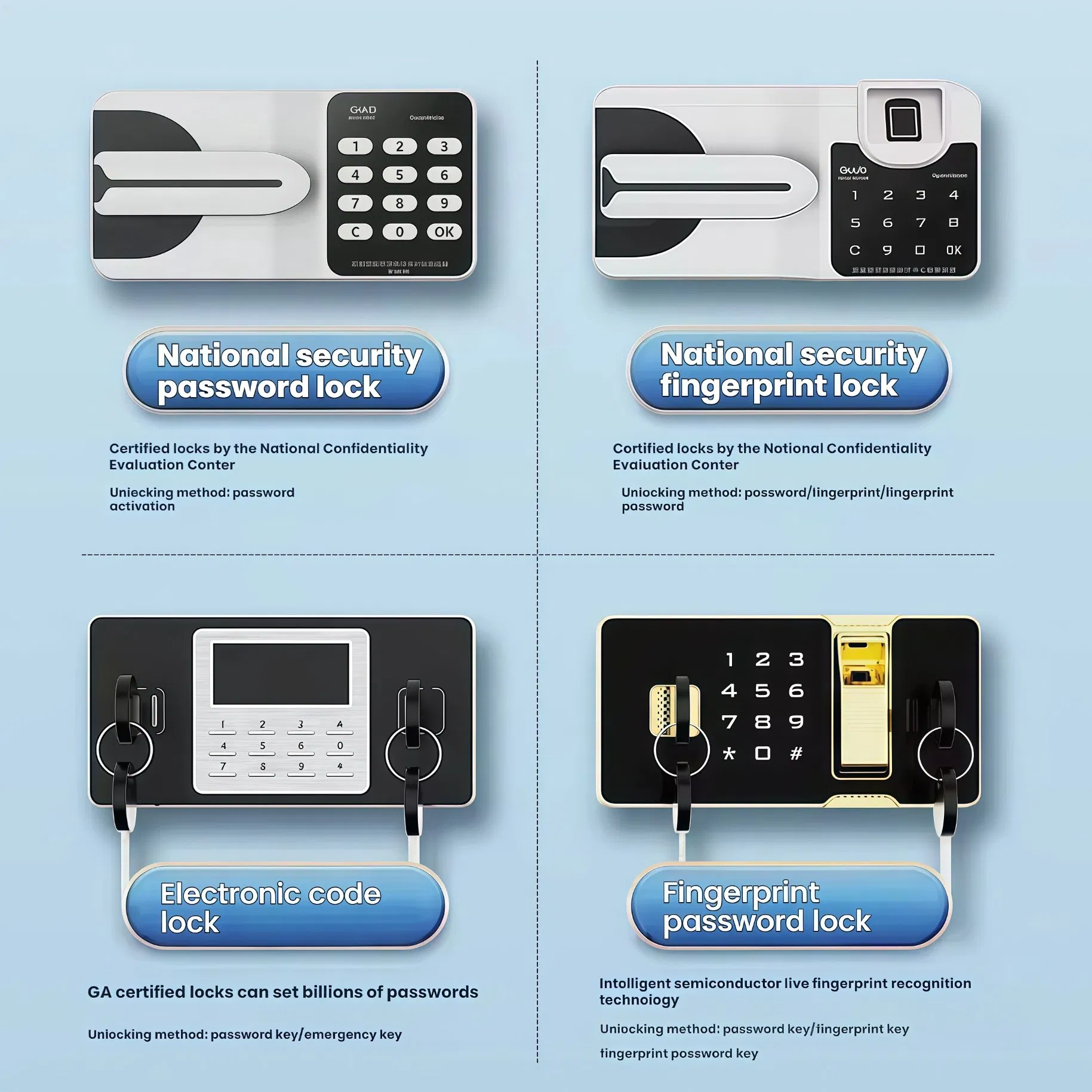 Adjustable Hidden Vault Confidential Cabinet Modern Design Metal Safe System Cabinet for School Workshop Gymnasium-Filing Cabinet