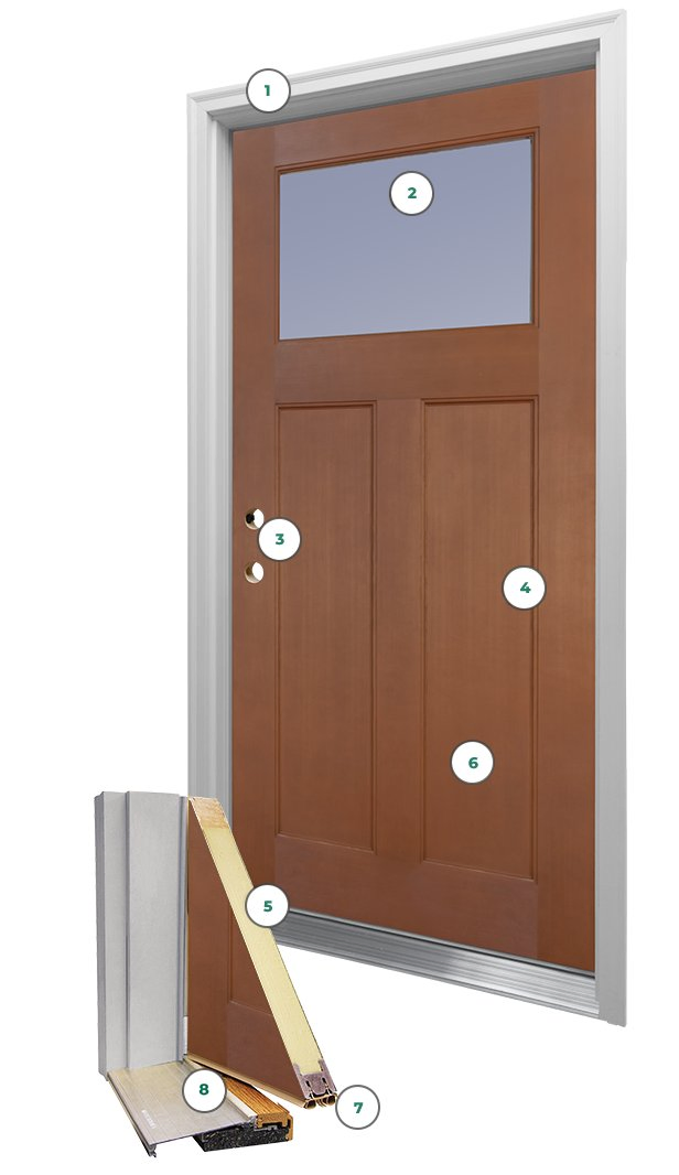 Exterior Fiberglass Louvered Front Doors (old) Security Gate Wooden Door Designs in Pakistan