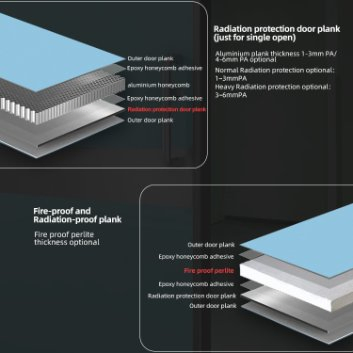 Radiation Protection Door Swinging CT Scan Door X Ray Lead Door Shielding Opener Hospitals Automatic Door